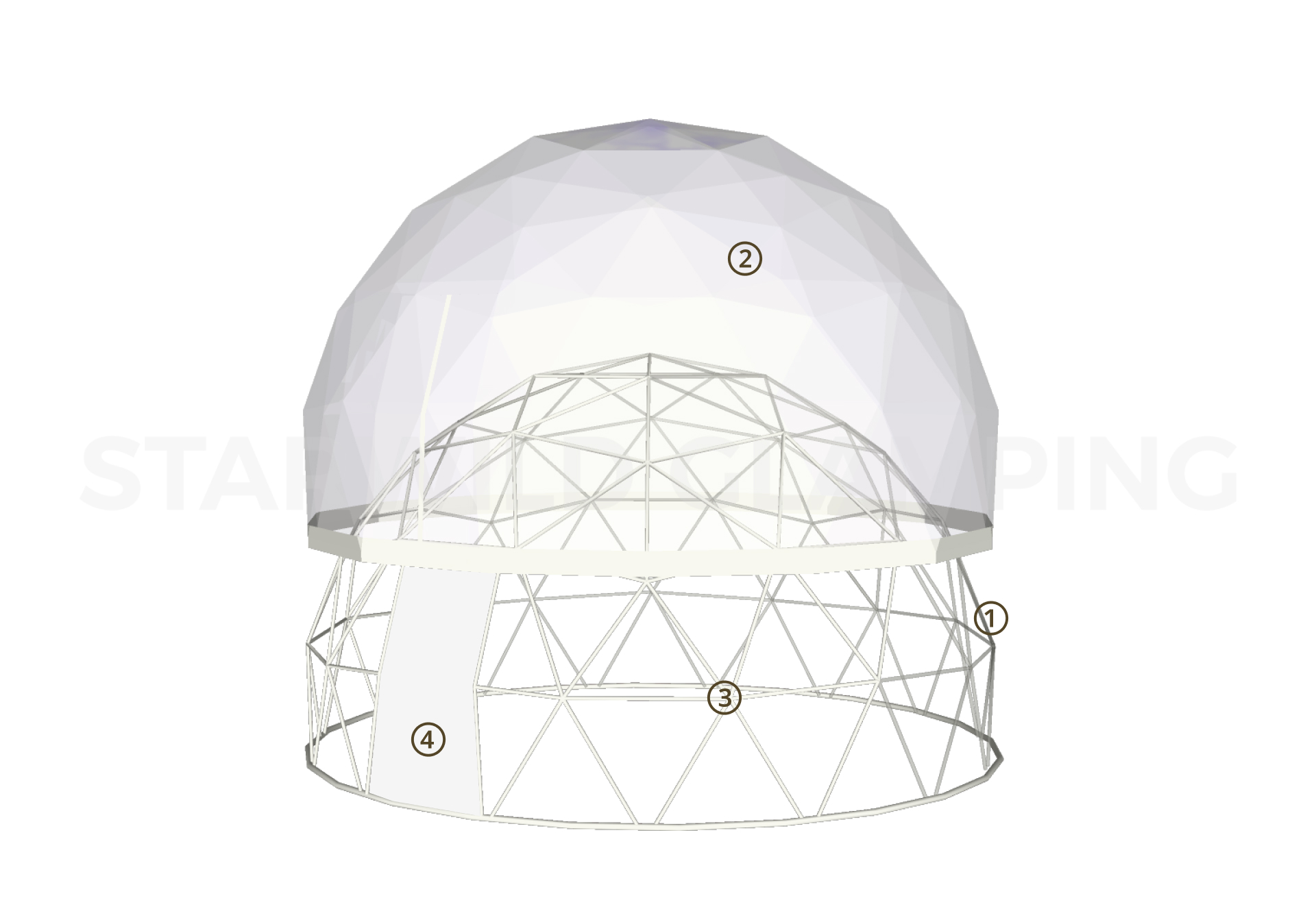 星空餐厅圆顶帐篷 · 设计与配置