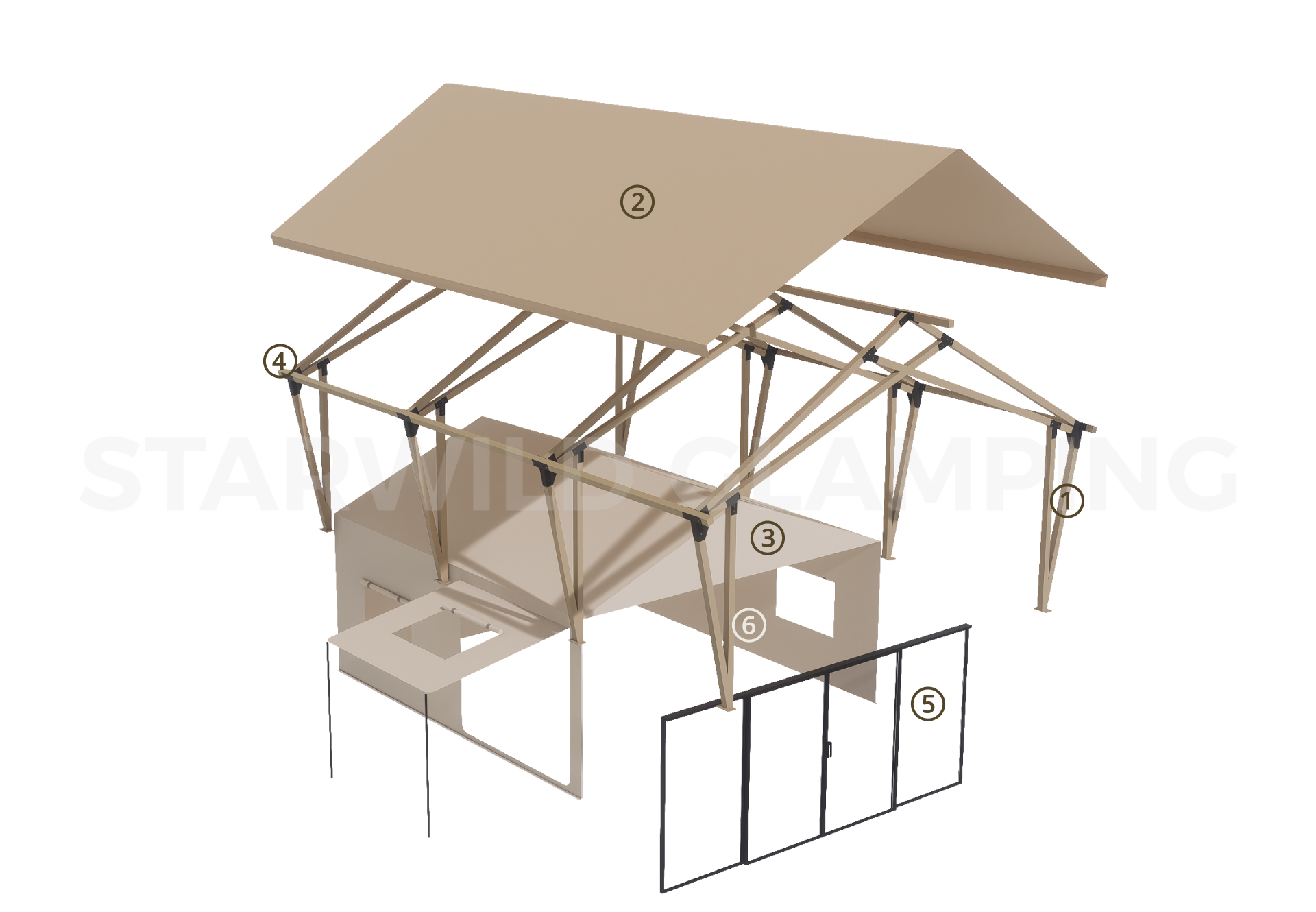 水星帐篷 · 设计和配置