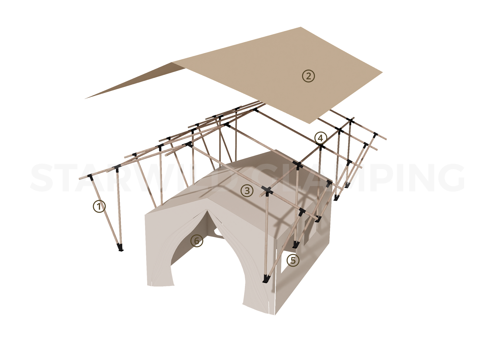 畅居野奢系列设计和配置