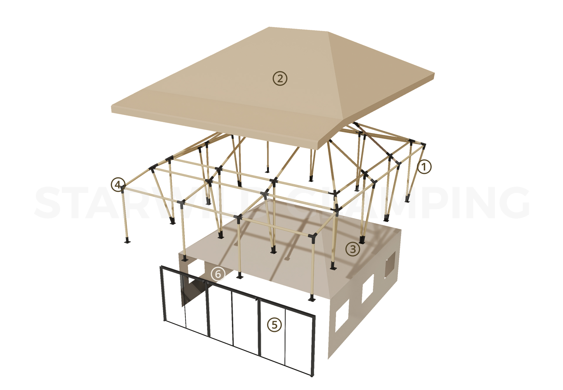 紫微星帐篷 · 设计和配置