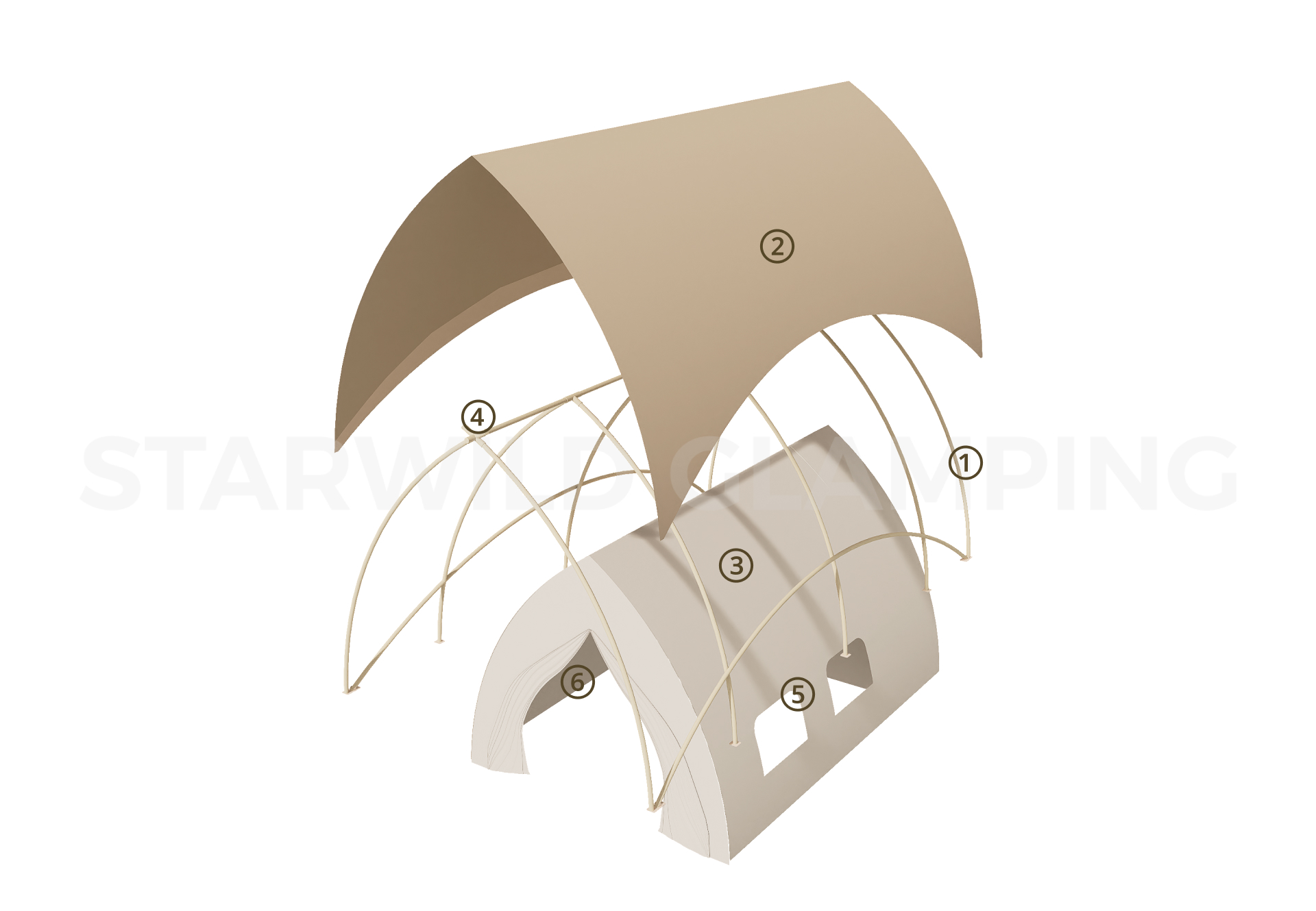 帆船帐篷 · 设计与配置