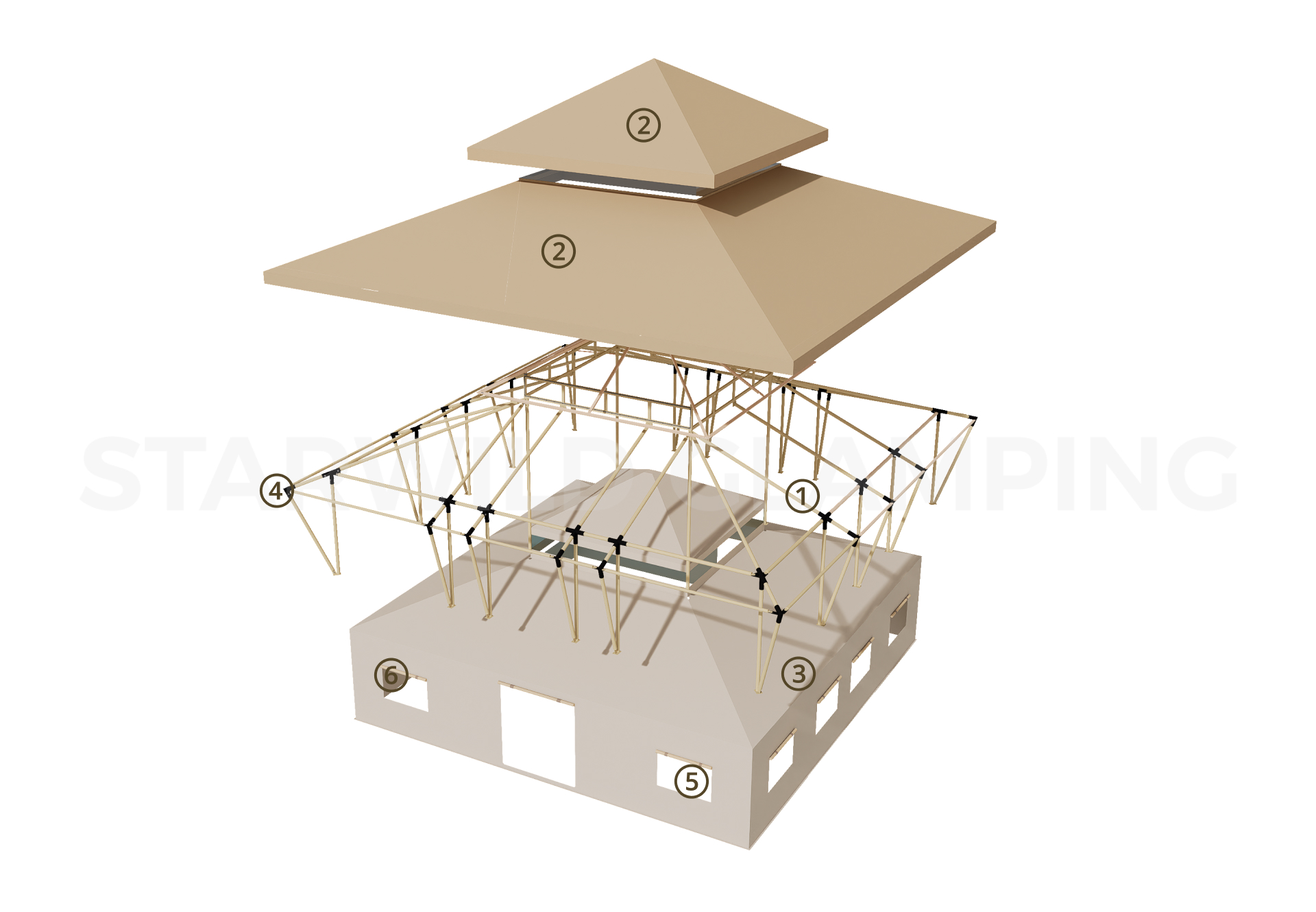 土星帐篷（款式一）· 设计和配置